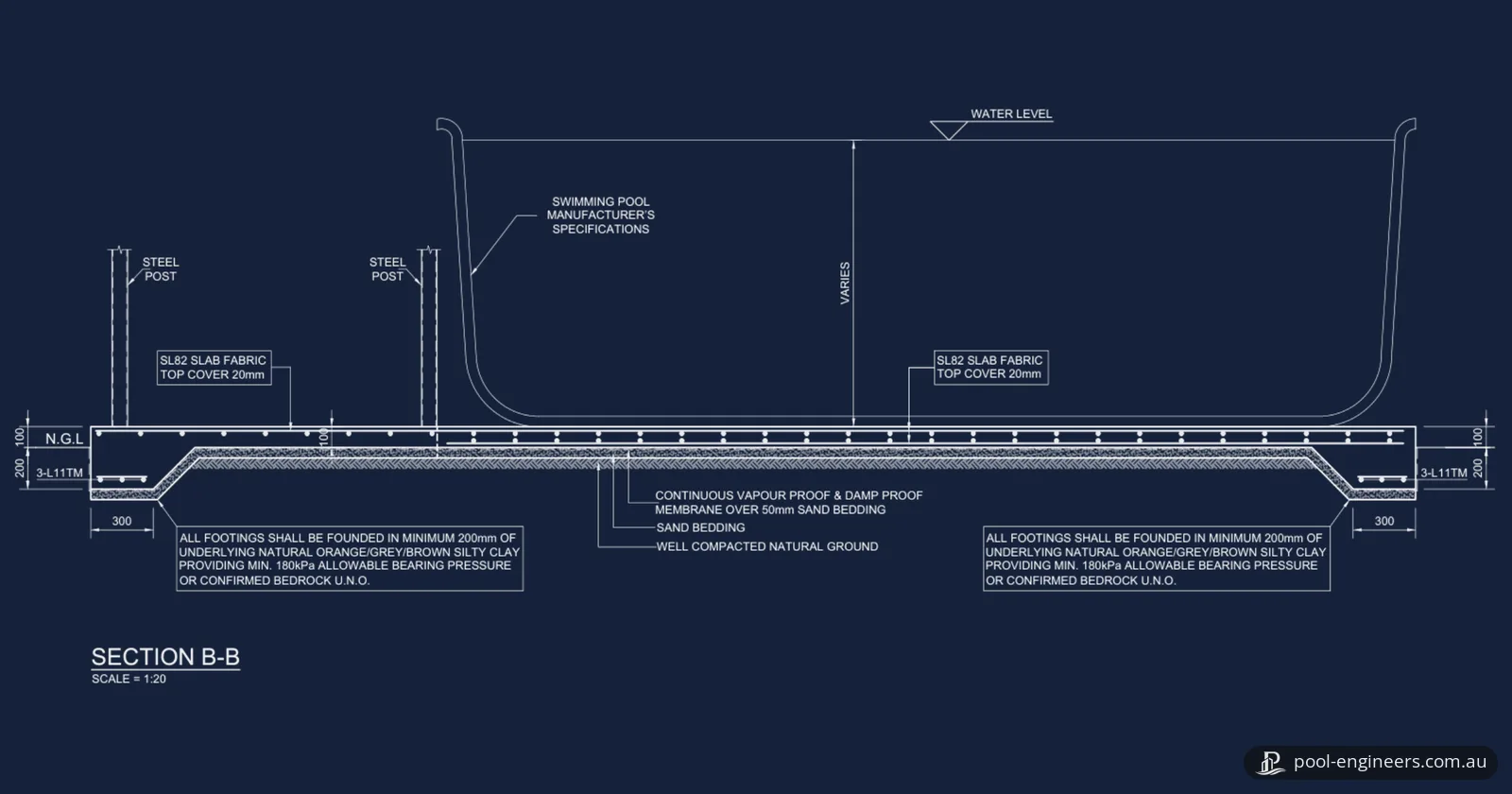 Section drawing of an above-ground pool resting on a reinforced concrete slab beside two steel deck posts, in light lines on navy
