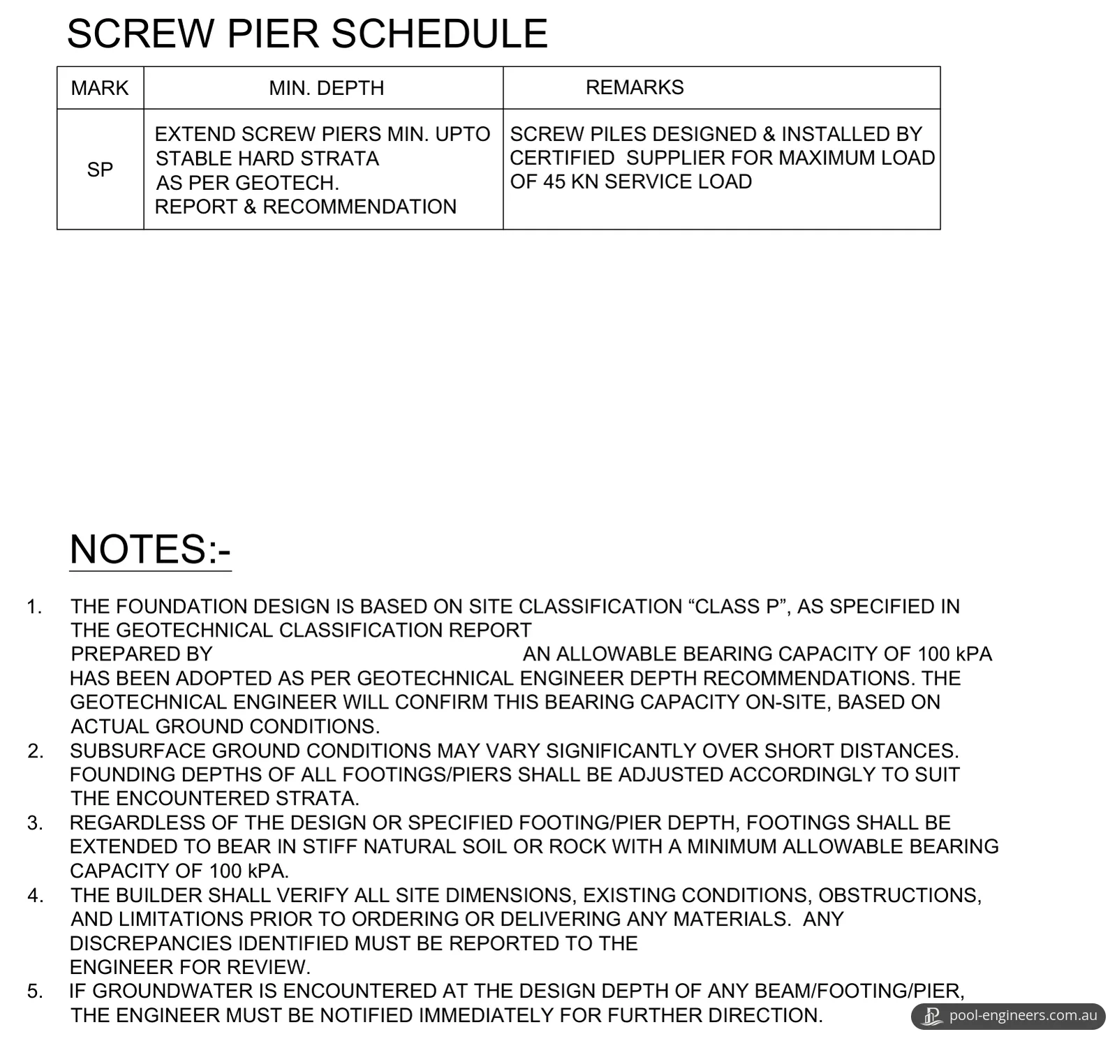Screw pier schedule and the five notes from the pool layout plan sheet