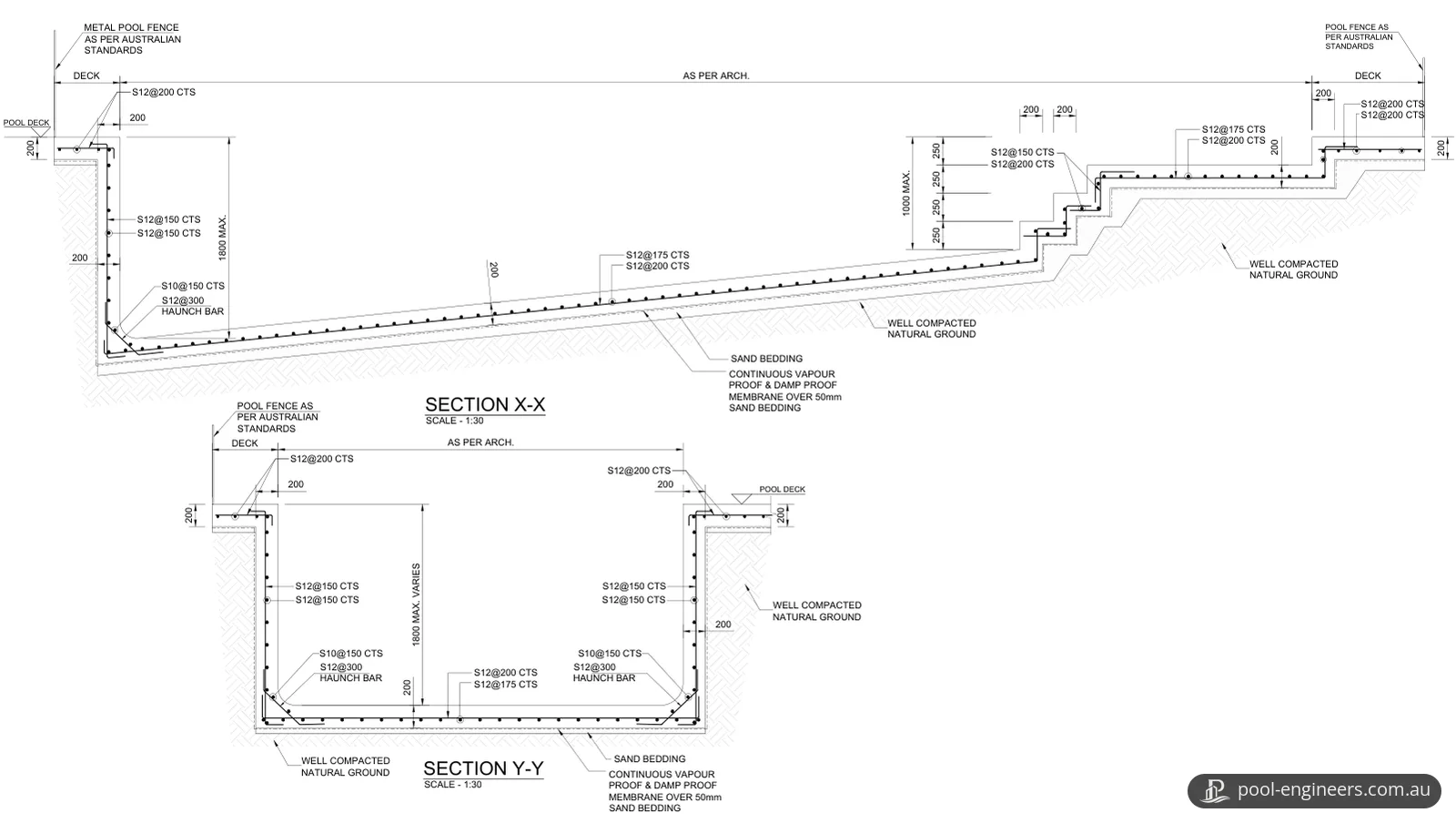 Long section and cross-section through a reinforced concrete pool, showing the wall, floor, step and deck reinforcement over sand bedding