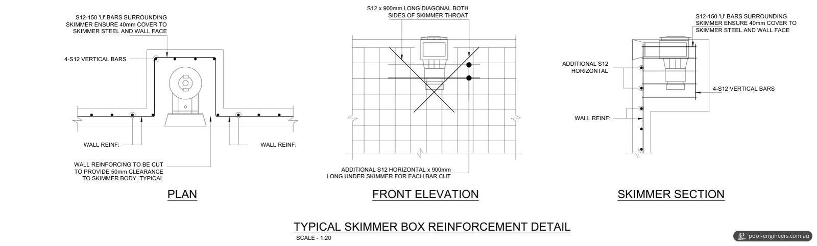 Plan, front elevation and section of the reinforcement around a pool skimmer box set into the wall